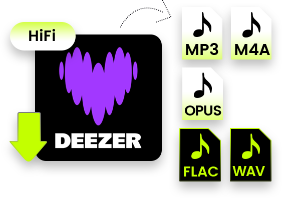 feature