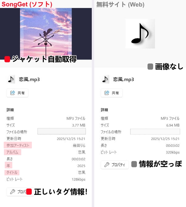 SongGetと無料サイトのタグ情報比較