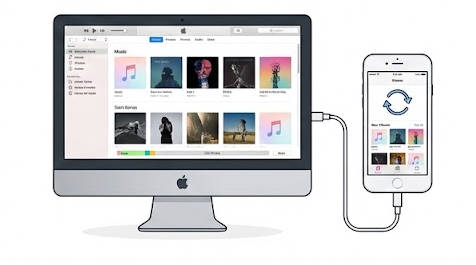 iTunesの同期画面のスクリーンショット