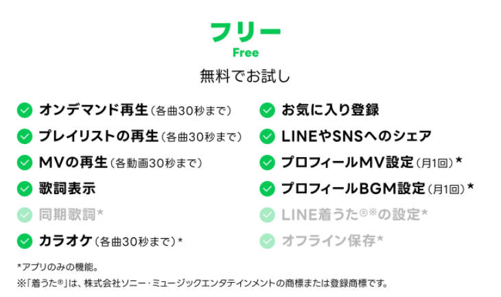 LINE MUSIC フリープランの機能制限（30秒のみ）