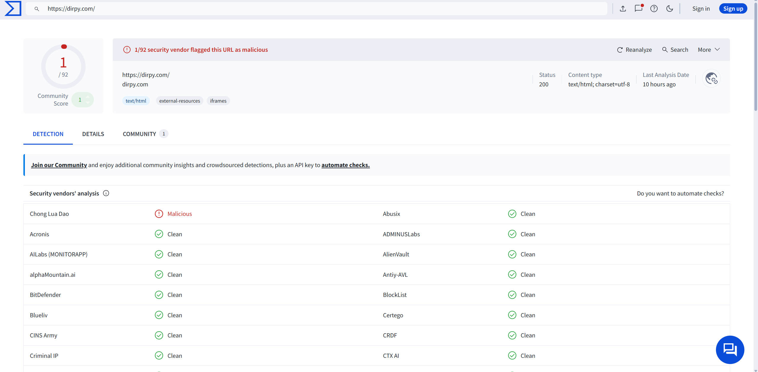VirusTotalでdirpy.comのサイトURLをスキャンした結果