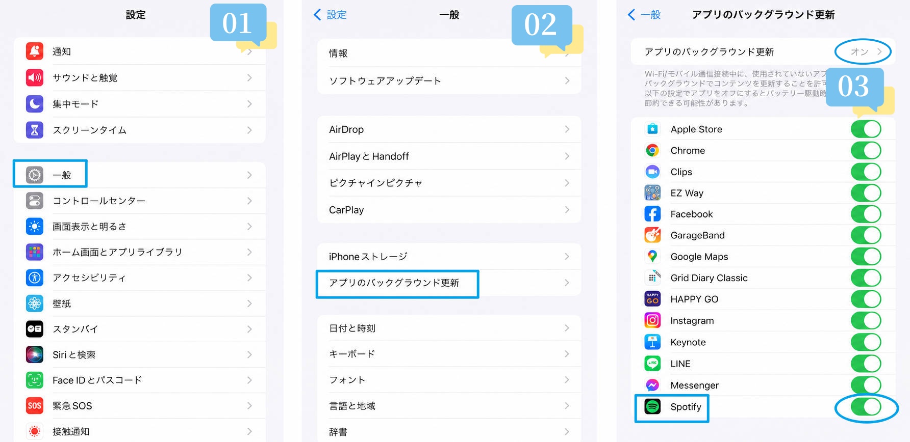 iPhoneのバックグラウンド更新設定でSpotifyをオンにする手順
