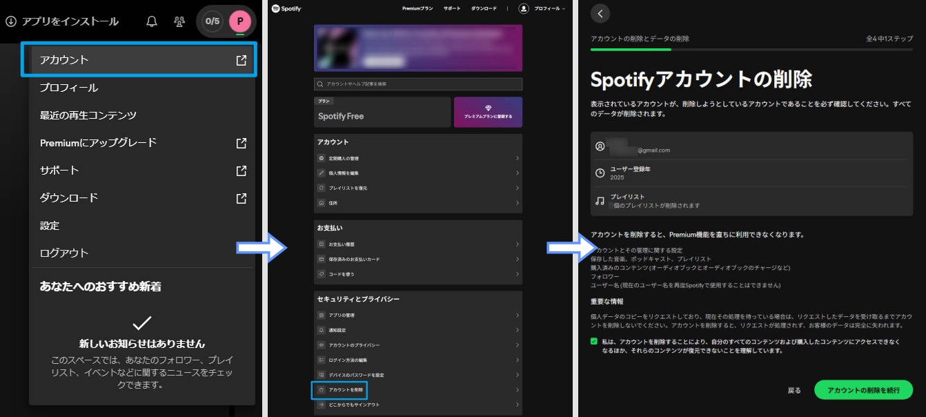 Spotifyのアカウント閉鎖（削除）手続き画面