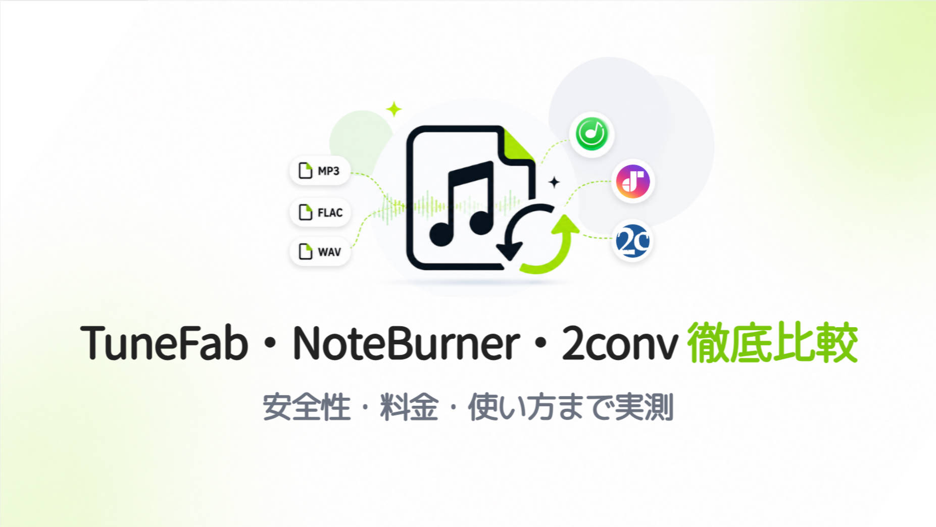 TuneFab・NoteBurner・2convを比較！安全性・料金を実測レビュー【2026年】