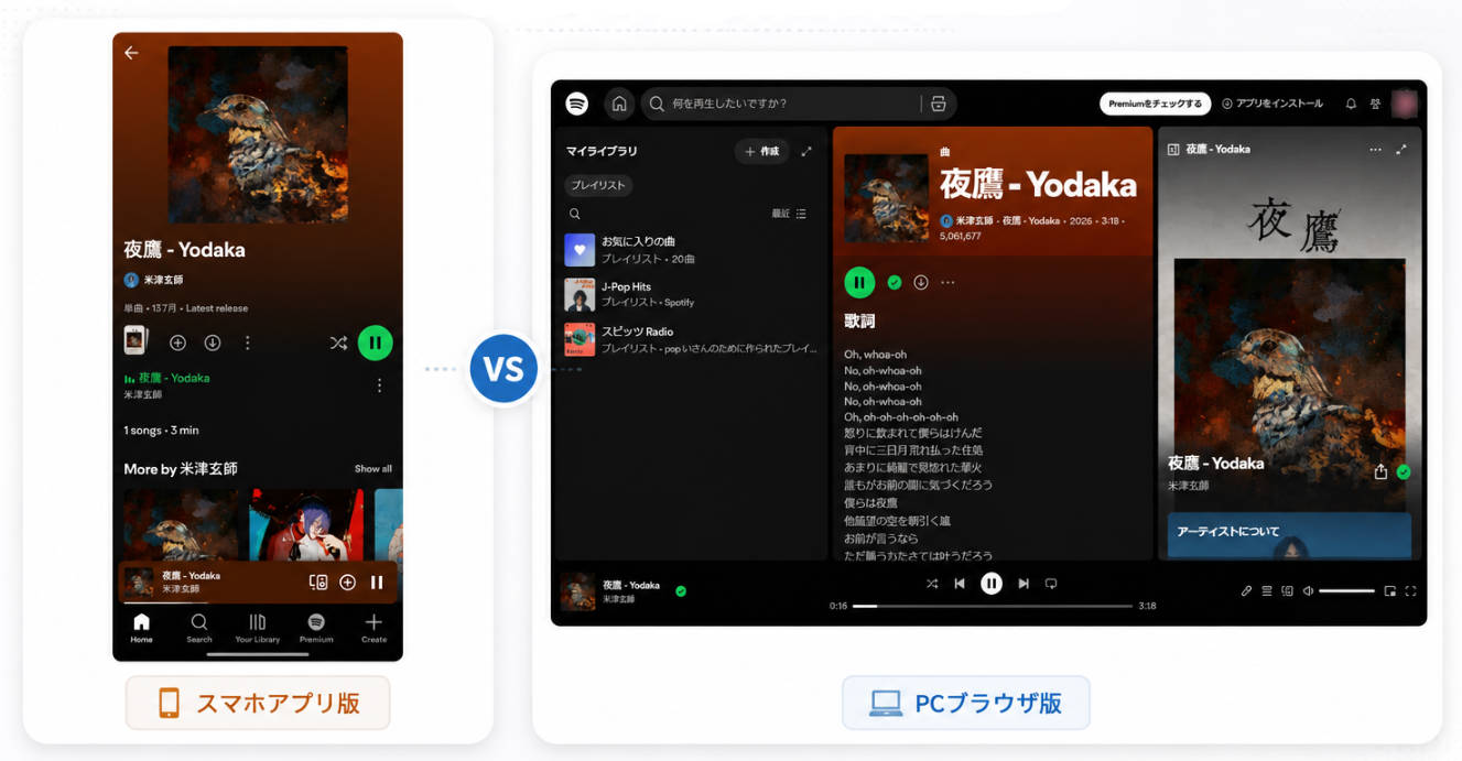 スマホApp画面とPCブラウザ版画面を左右に並べたスクリーンショット比較