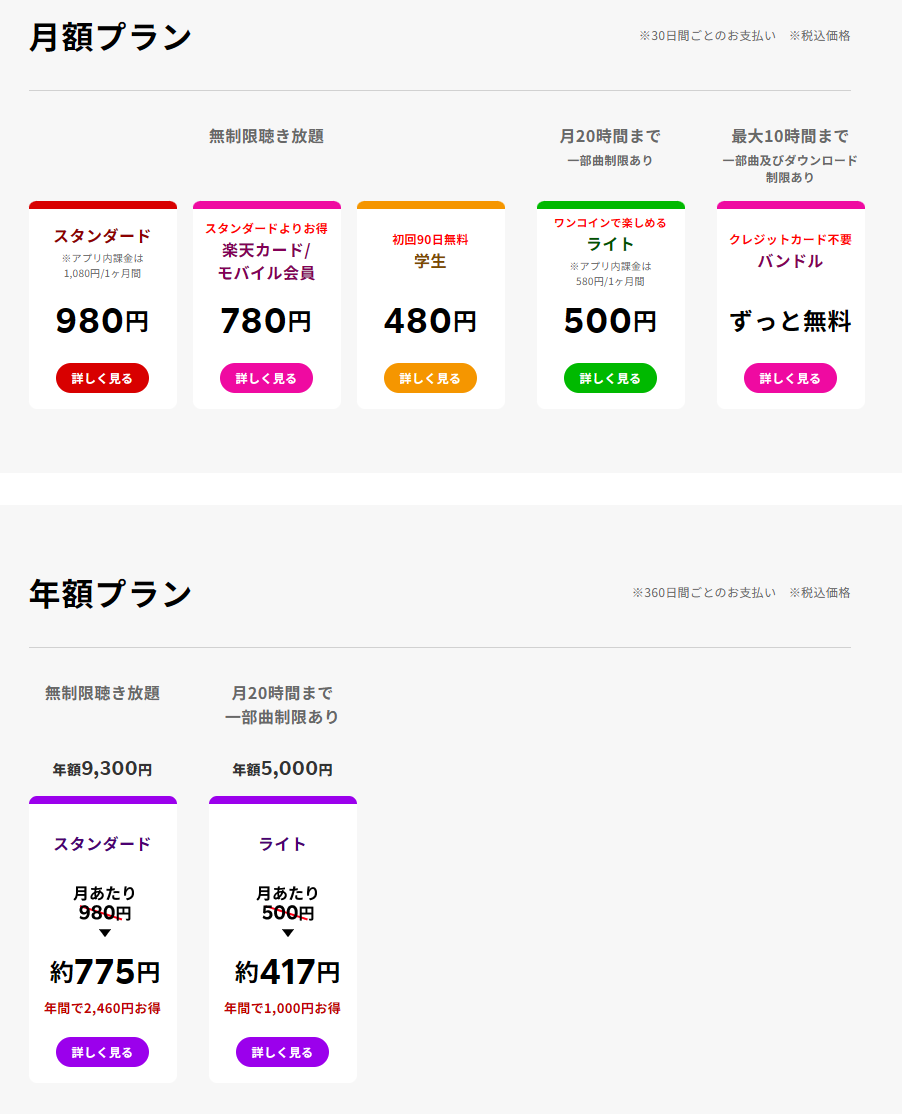 楽天ミュージック公式サイトのプラン案内ページ（料金・プラン一覧）