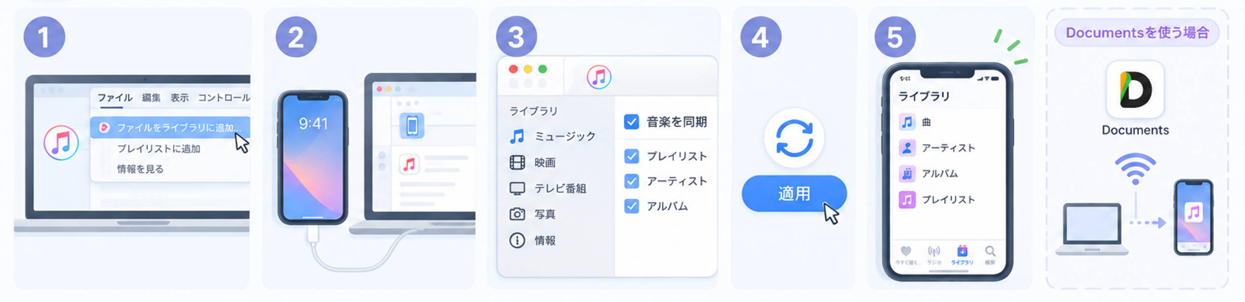 iTunesでiPhoneに音楽を同期する画面